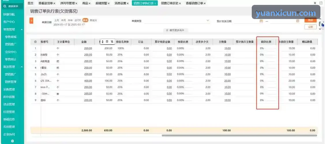 J9集团解析房屋租赁合同合规政策